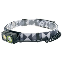 Επαναφορτιζόμενος Φακός Κεφαλής Bredar Draco 1000 Lumens 20910