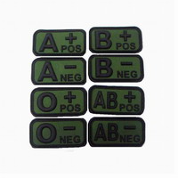 Διακριτικό Σήμα Survivors Ομάδα Αίματος 3D Μαύρο/Πράσινο 00339