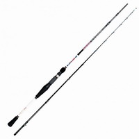 Καλάμι Oceanic Blue Flame 1.80m 60-150gr OC-2019-BF-180