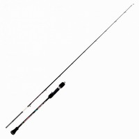 Καλάμι Slow Jigging Oceanic Slow Dancer 1.90m 80-200gr 20541-190